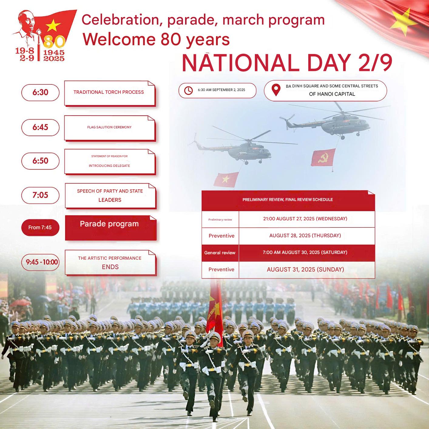 National Day Parade & March – September 2, 2025 in Hanoi – Official Route & Schedule