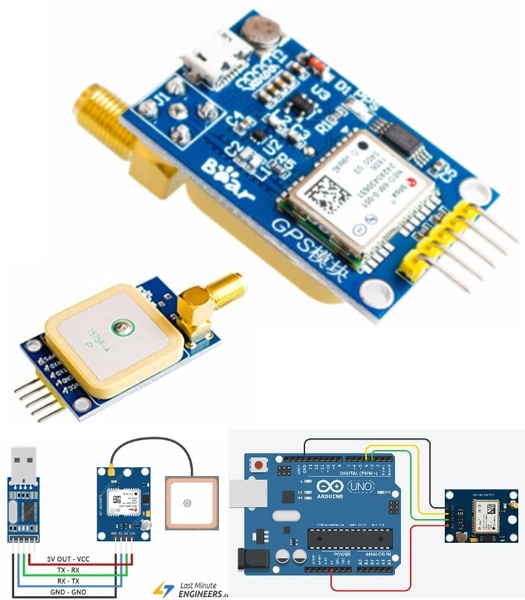 MODULE GPS NEO-6M (LOẠI TỐT)