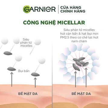 Nước Tẩy Trang Garnier Dành Cho Da Nhạy Cảm 400ml