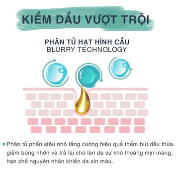 Phấn Phủ Silkygirl Khoáng Kiềm Dầu Dạng Nén Không Màu 7g