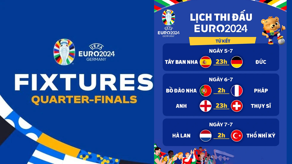 🏆 LỊCH THI ĐẤU TỨ KẾT EURO 2024 ĐÃ ĐƯỢC XÁC ĐỊNH 🥇