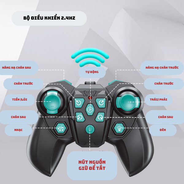 Đồ chơi Robot Chó Thông Minh Điều Khiển_2950