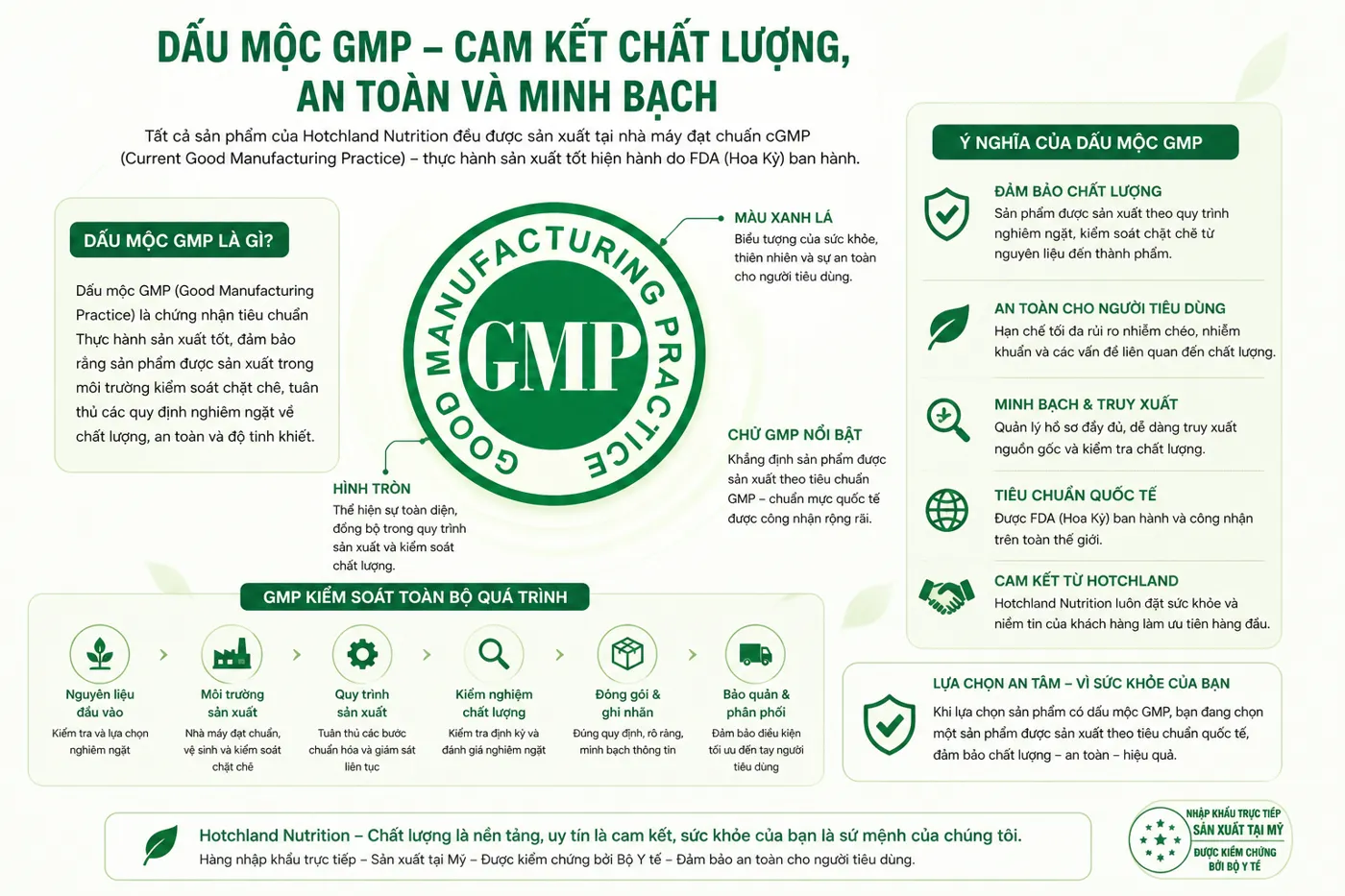 Dấu mộc GMP là chứng nhận thực hành sản xuất tốt