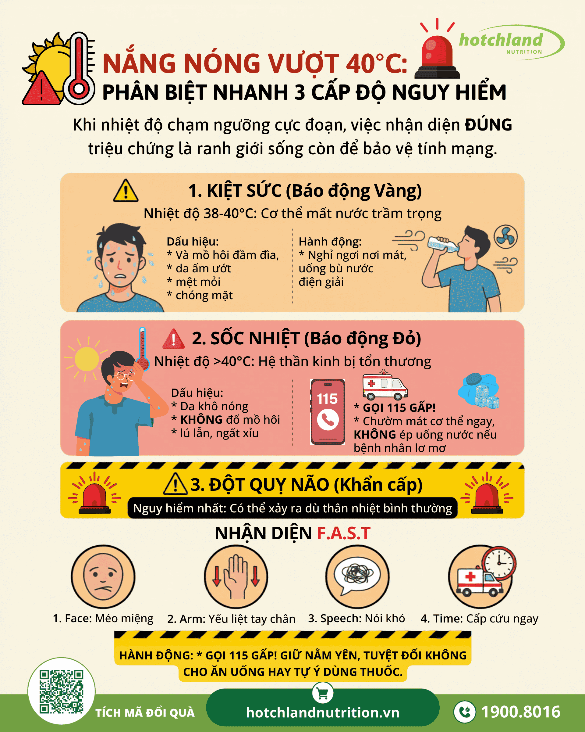 Nắng nóng vượt 40°C Phân biệt nhanh 3 cấp độ nguy hiểm