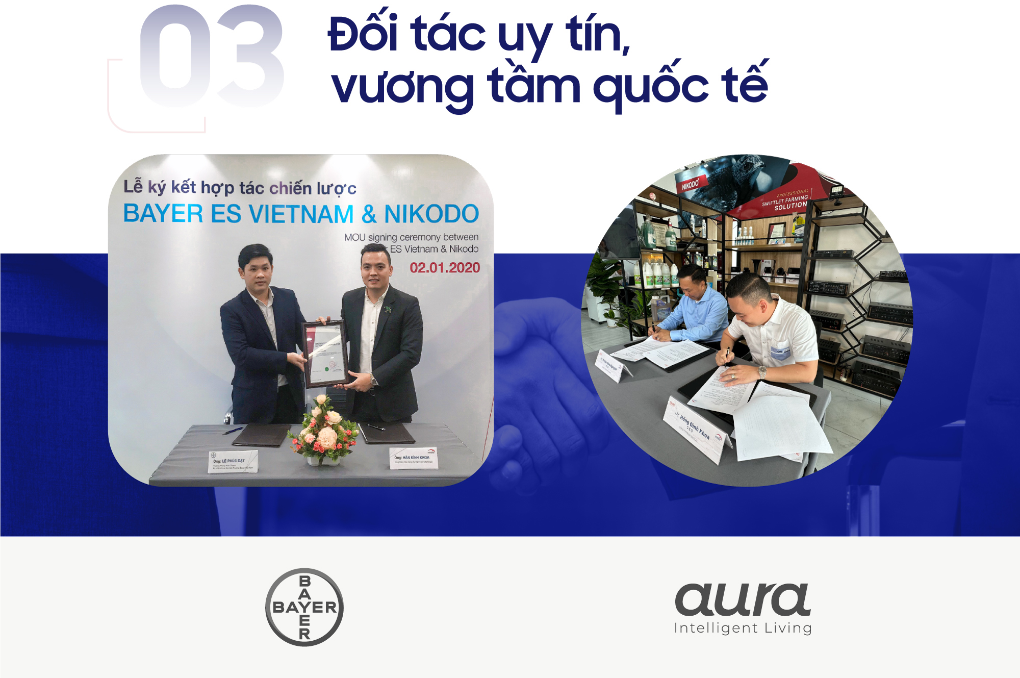 Các đối tác uy tín của Nikodo