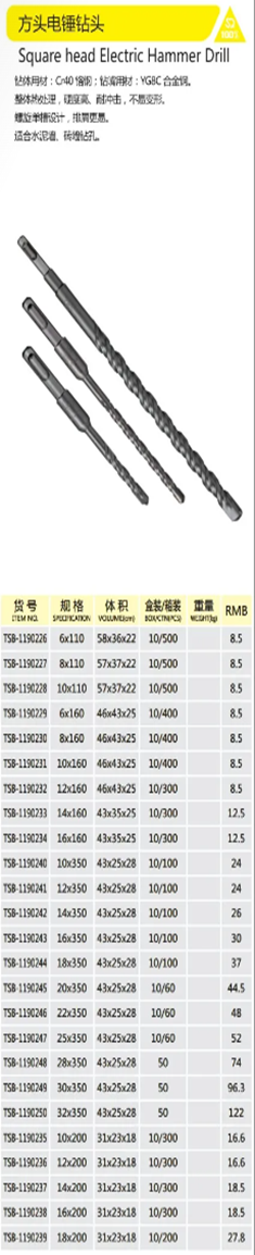 Mũi khoan đầu vuông 10*350