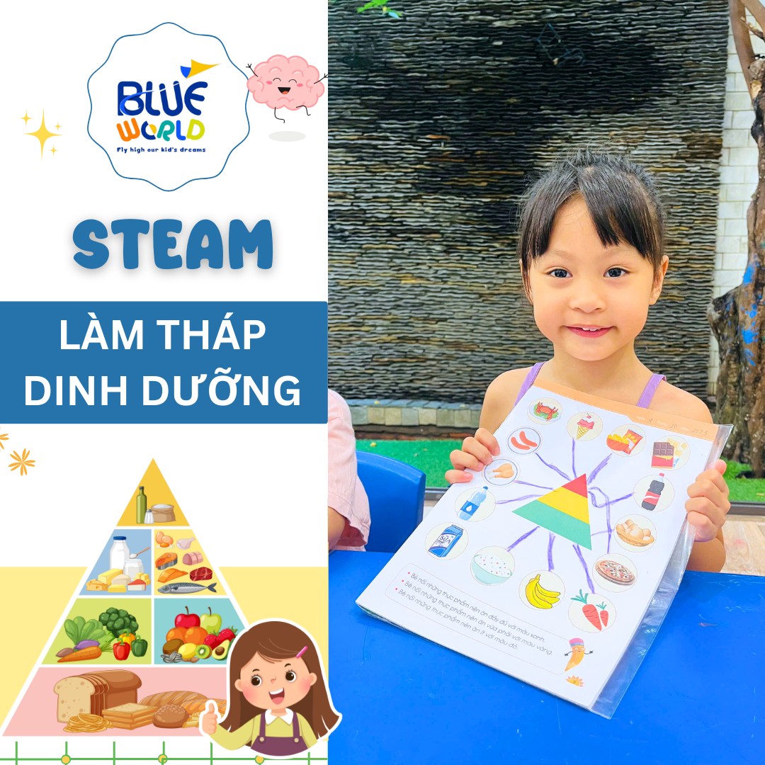 BÉ HỌC LÀM “THÁP DINH DƯỠNG” – CÙNG KHÁM PHÁ THẾ GIỚI THỰC PHẨM BỔ DƯỠNG! BÉ HỌC LÀM “THÁP DINH DƯỠNG” – CÙNG KHÁM PHÁ THẾ GIỚI THỰC PHẨM BỔ DƯỠNG!