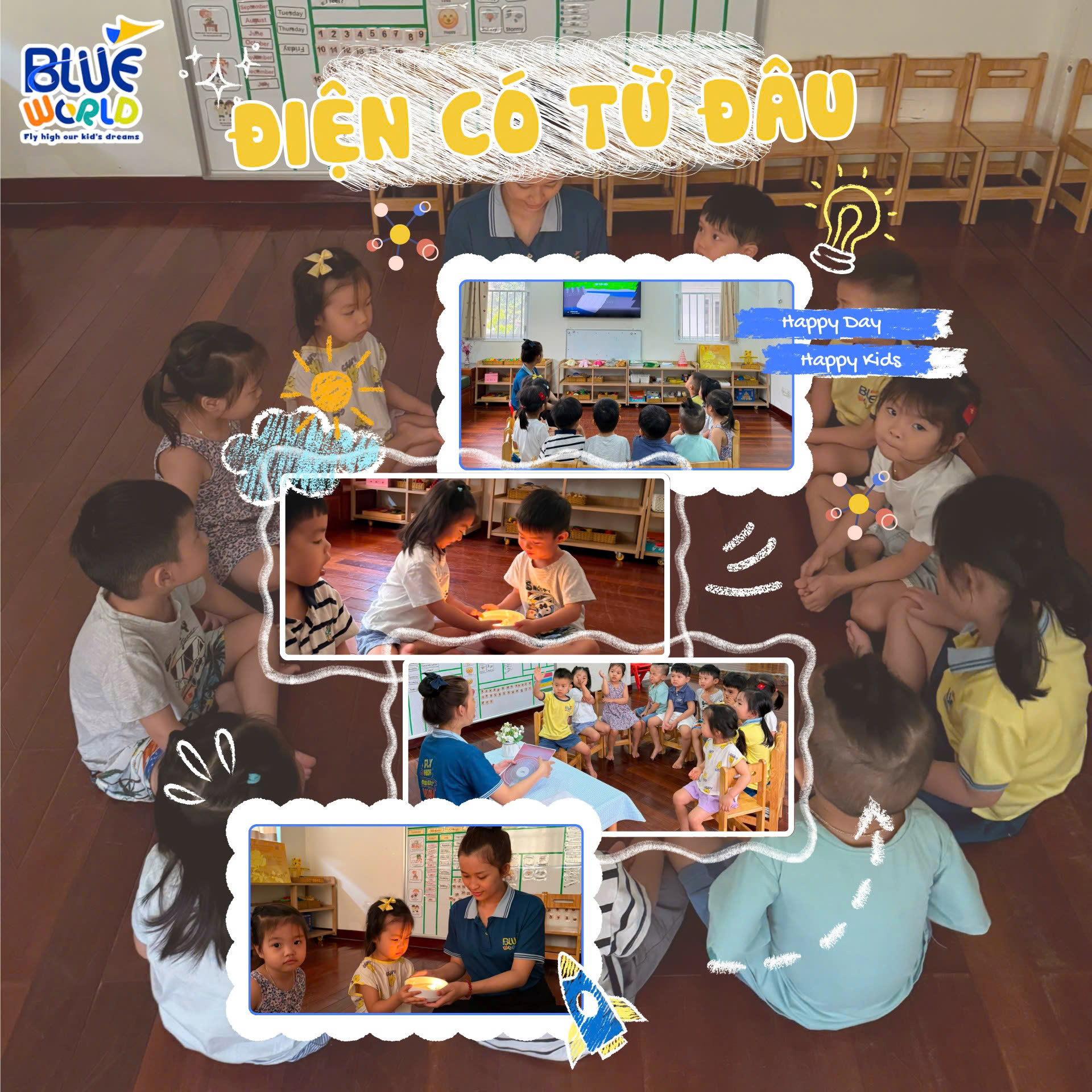 🔌✨ Điện có từ đâu nhỉ? 🔌✨ Điện có từ đâu nhỉ?