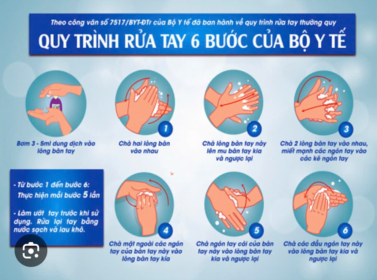 BẠN CÓ VỆ SINH TAY THƯỜNG XUYÊN ?