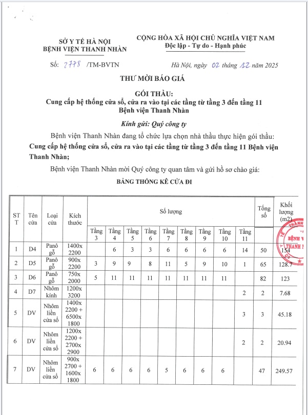 Gói thầu: Cung cấp hệ thống cửa sổ, cửa ra vào tại các tầng từ tầng 3 đến tầng 11 Bệnh viện Thanh Nhàn