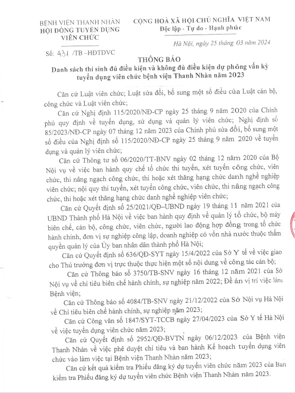 Danh sách thí sinh đủ điều kiện và không đủ điều kiện dự thi phòng vấn kỳ tuyển dụng viên chức Bệnh viện Thanh Nhàn năm 2023