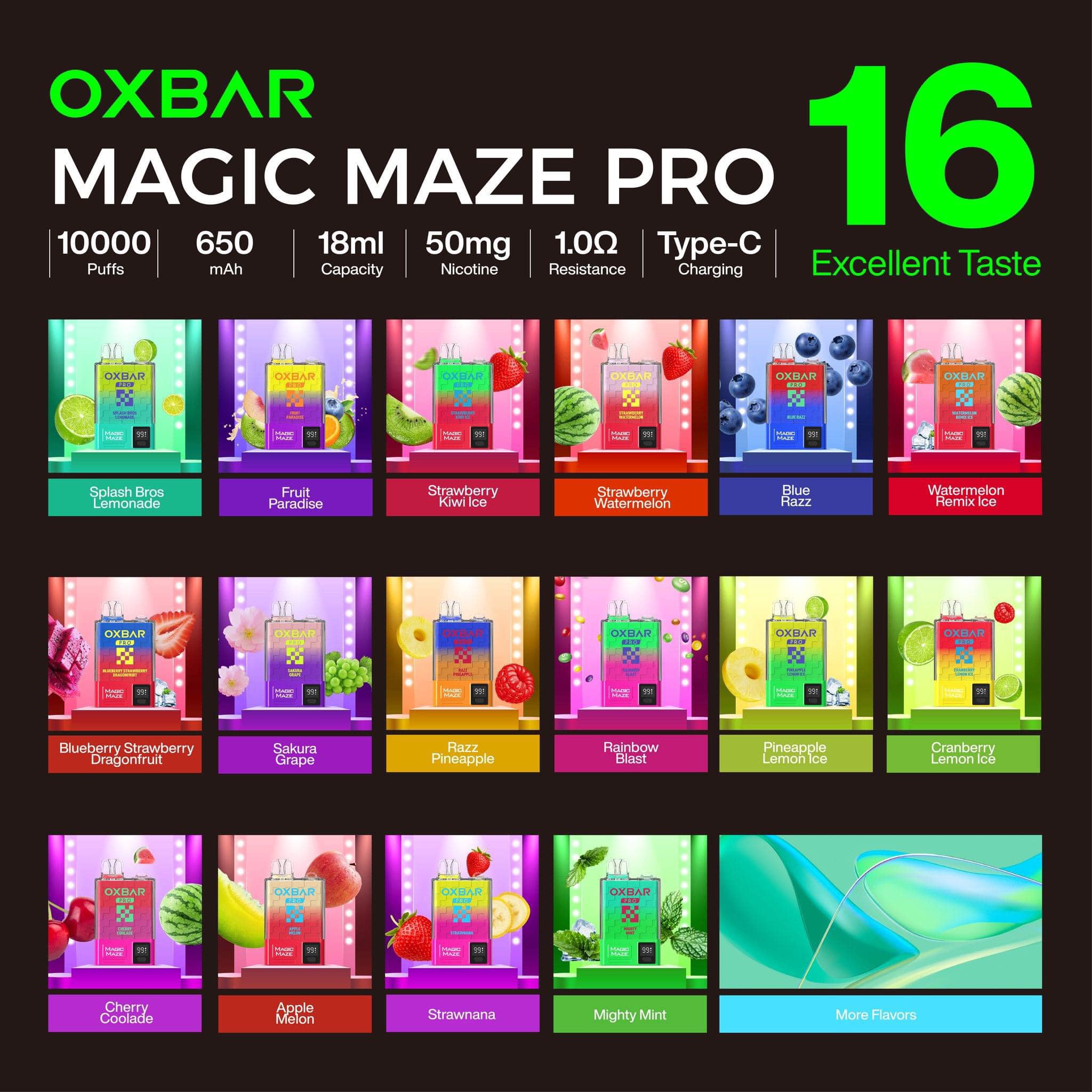 Review chi tiết Oxbar Magic Maze Pro 10000 Hơi (50mg) – Pod 1 Lần