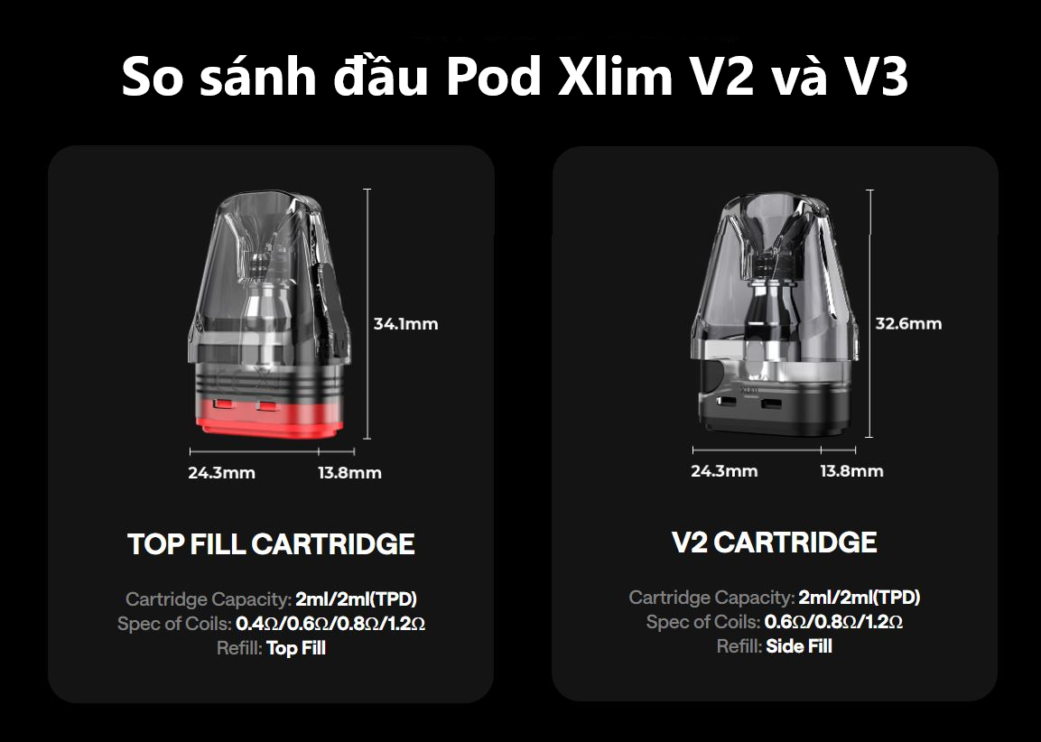 So sánh các đời đầu pod thay thế của máy Oxva Xlim Series