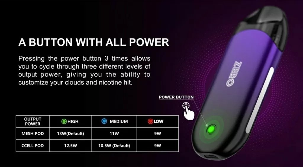 Vaporesso Renova Zero Care Edition Pod Kit 15W