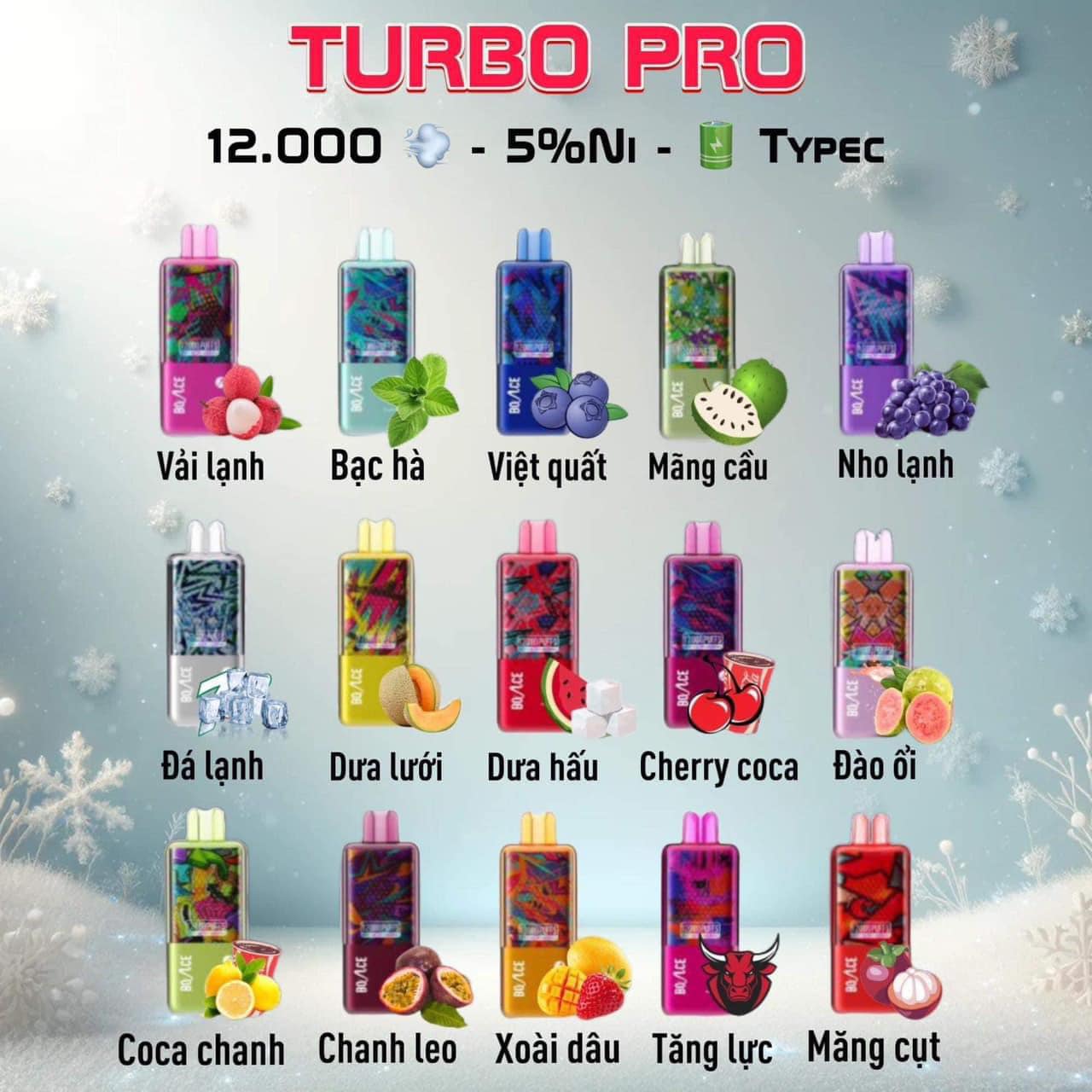 Review chi tiết sản phẩm Turbo 12000 Hơi (50mg) – Pod 1 Lần