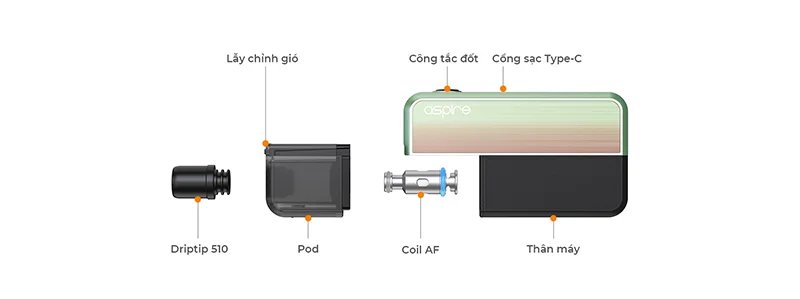 Aspire Flexus Blok 18W Pod Kit