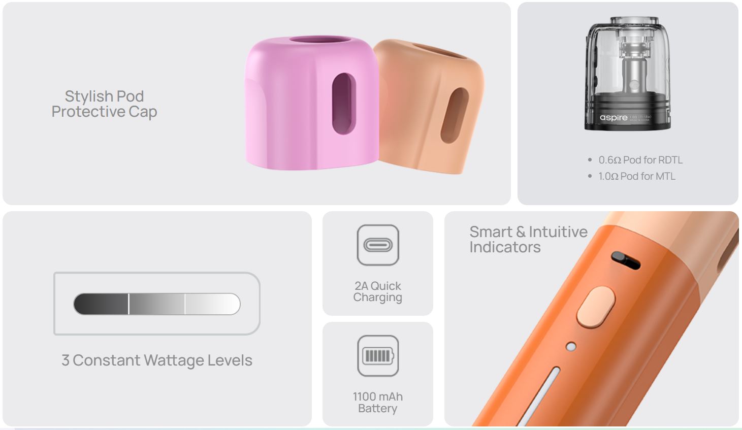 Aspire Fluffi Mini 18W Pod Kit