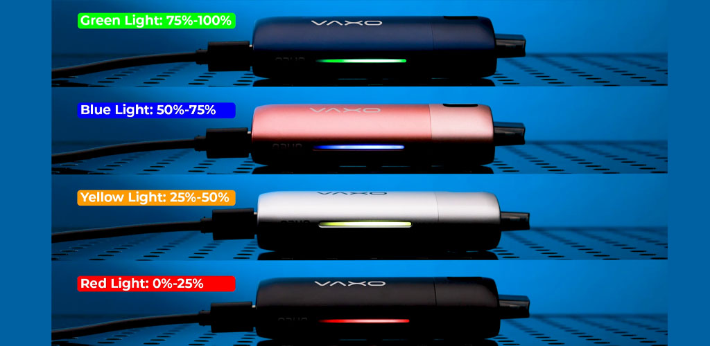 Hướng dẫn sử dụng Oxva Oneo Pod Kit: Có khó như bạn nghĩ?