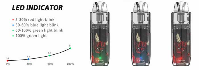 Rincoe Jellybox SE Pod Kit 13W