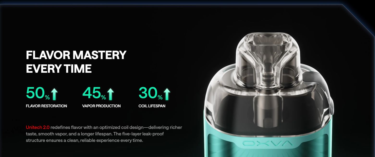 Đầu Pod Thay Thế Cho Máy Oxva Vprime 60W Pod Kit