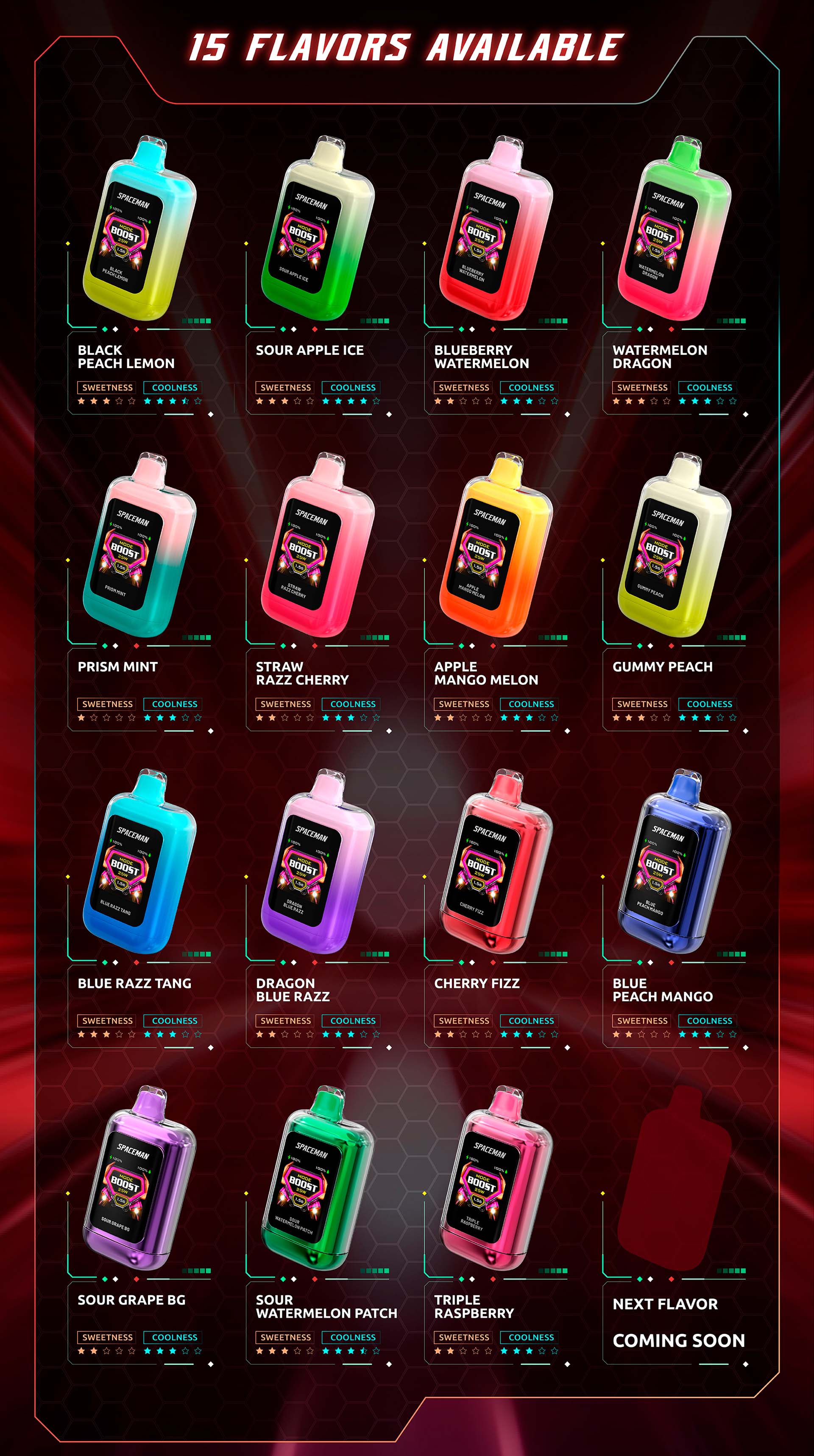 Review chi tiết Spaceman Nebula 25k Plus 25000 Hơi (50mg) - Pod 1 lần