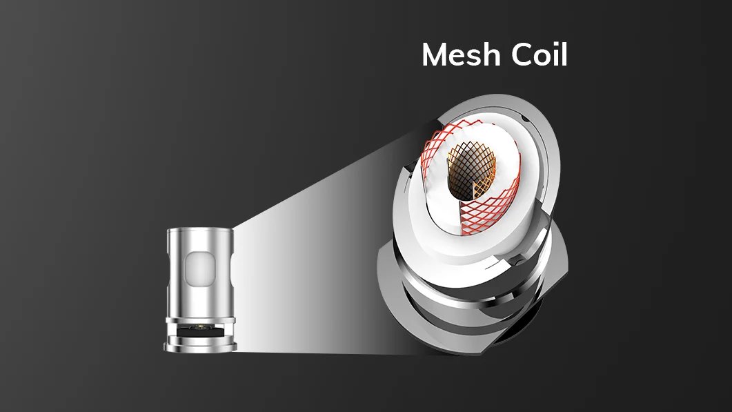 Mesh Coil là gì, ưu điểm của Mesh Coil