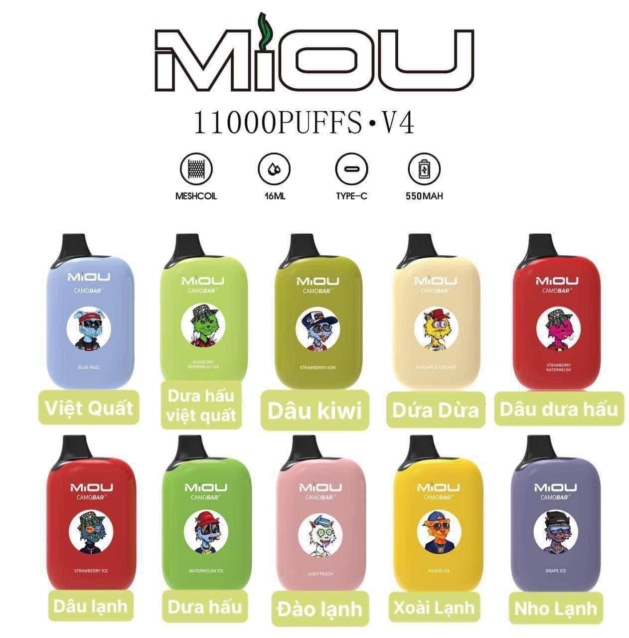 MiOU V4 11000 Hơi Hương Vị Dâu Kiwi (50mg) – Pod 1 Lần