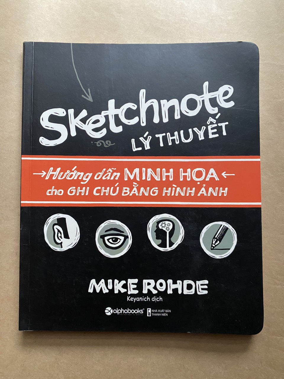 Sketchnote Lý Thuyết