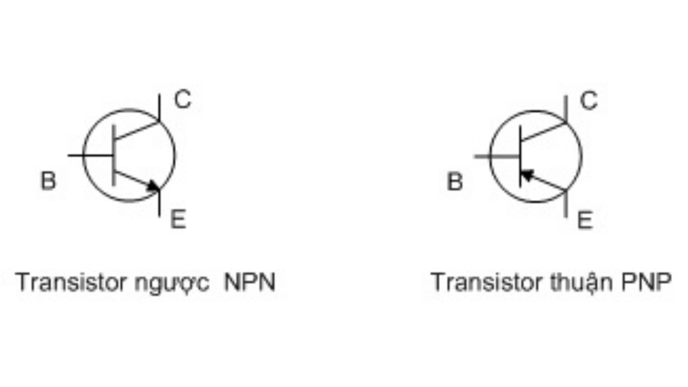 MOSFET N, P, logic-level khác nhau thế nào? Học sai là điều khiển sai!