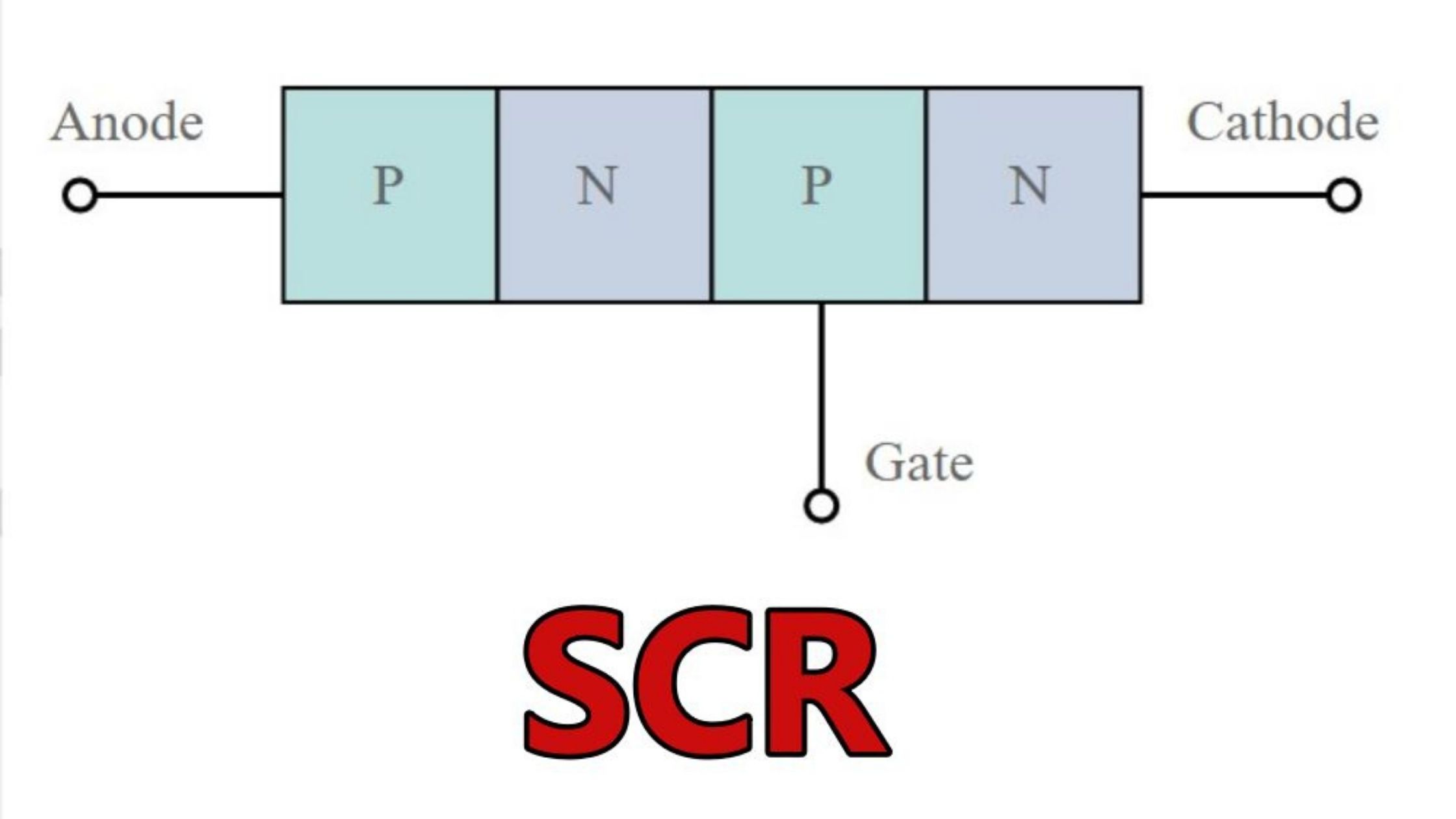 Mạch SCR