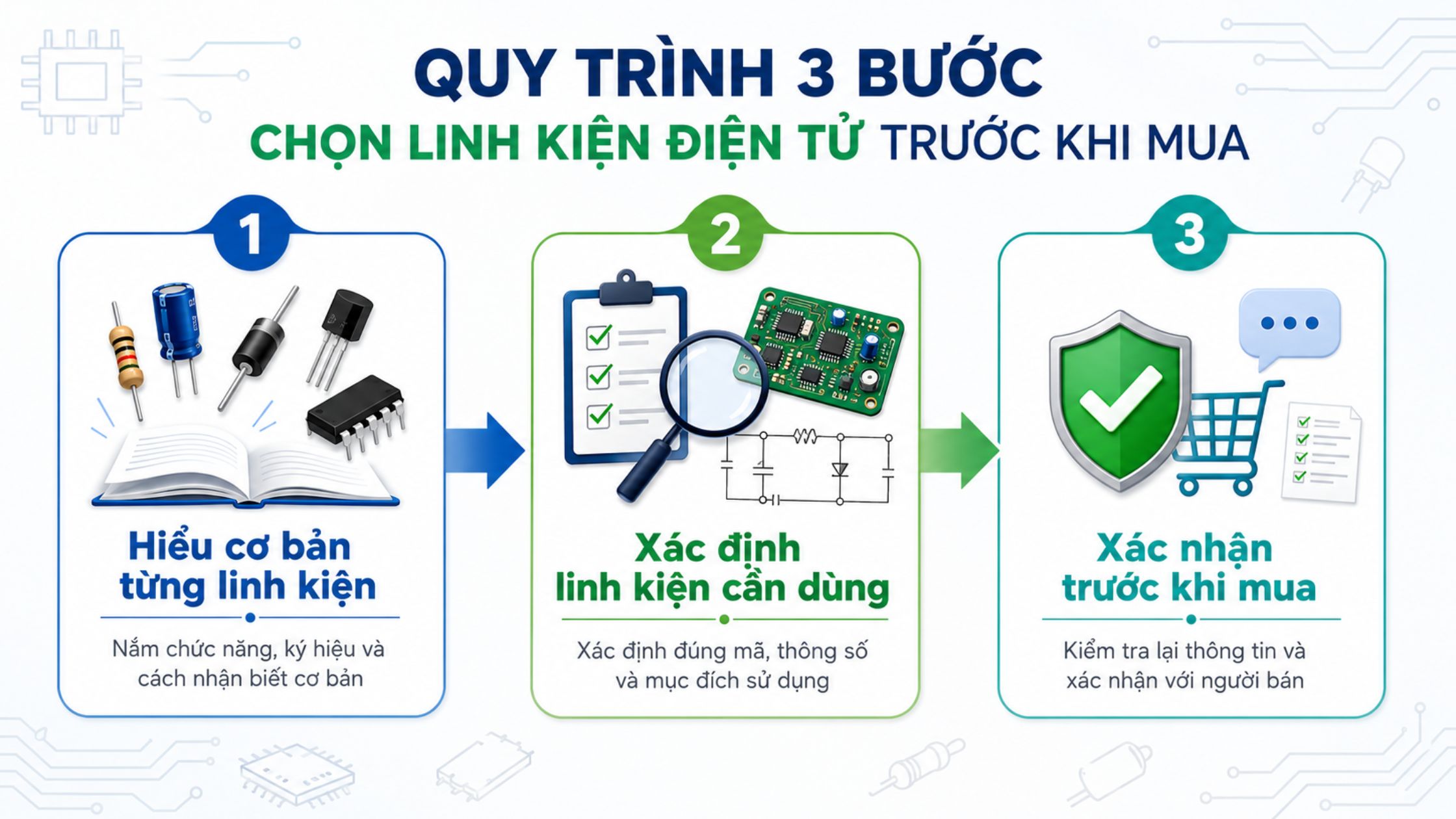 Hình ảnh minh họa (11)