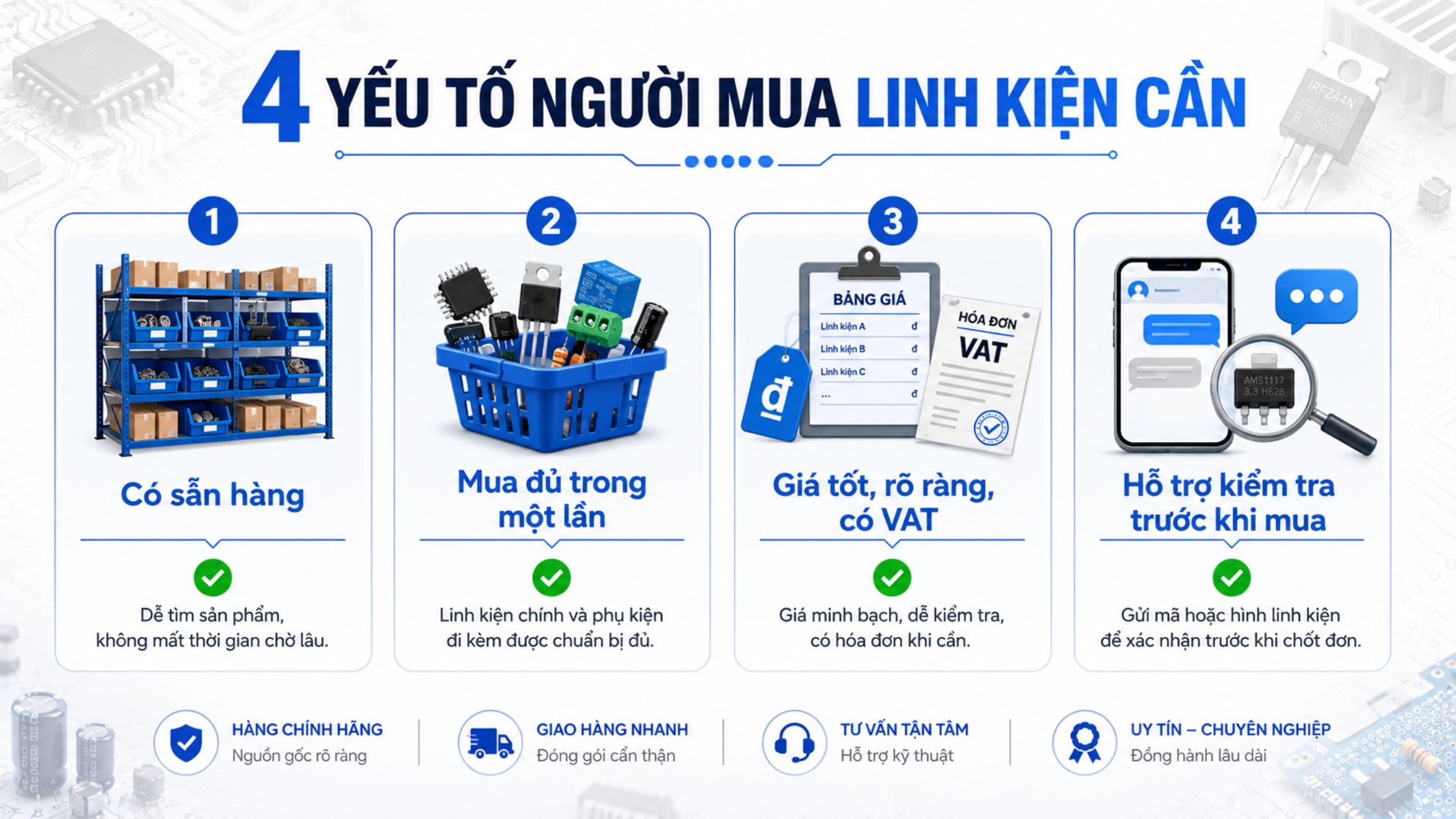 Hình ảnh minh họa (2)
