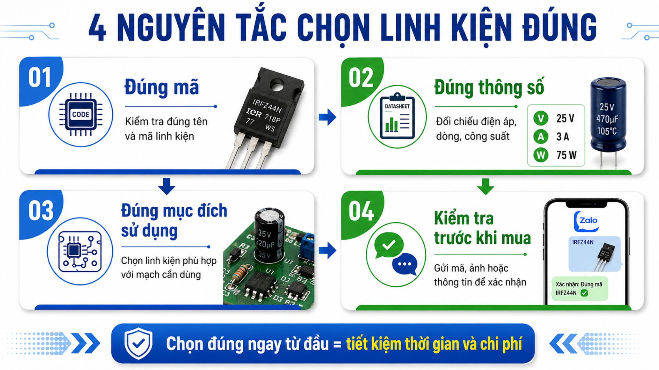 Hình ảnh minh họa (4)