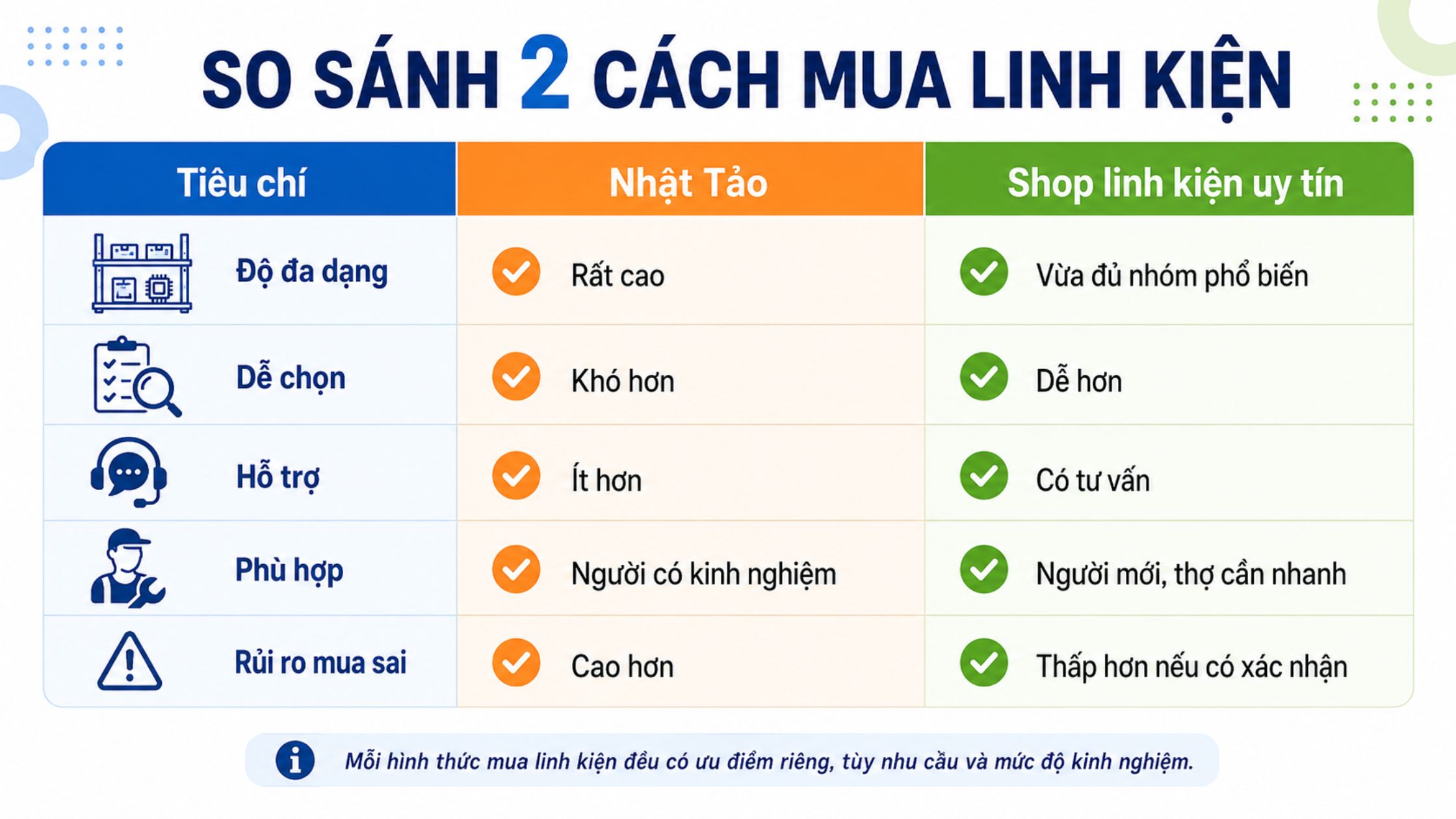 Hình ảnh minh họa (7)