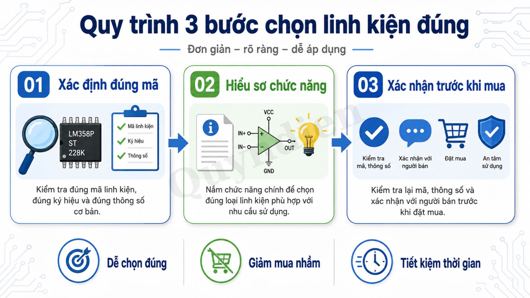Hình ảnh minh họa (9)