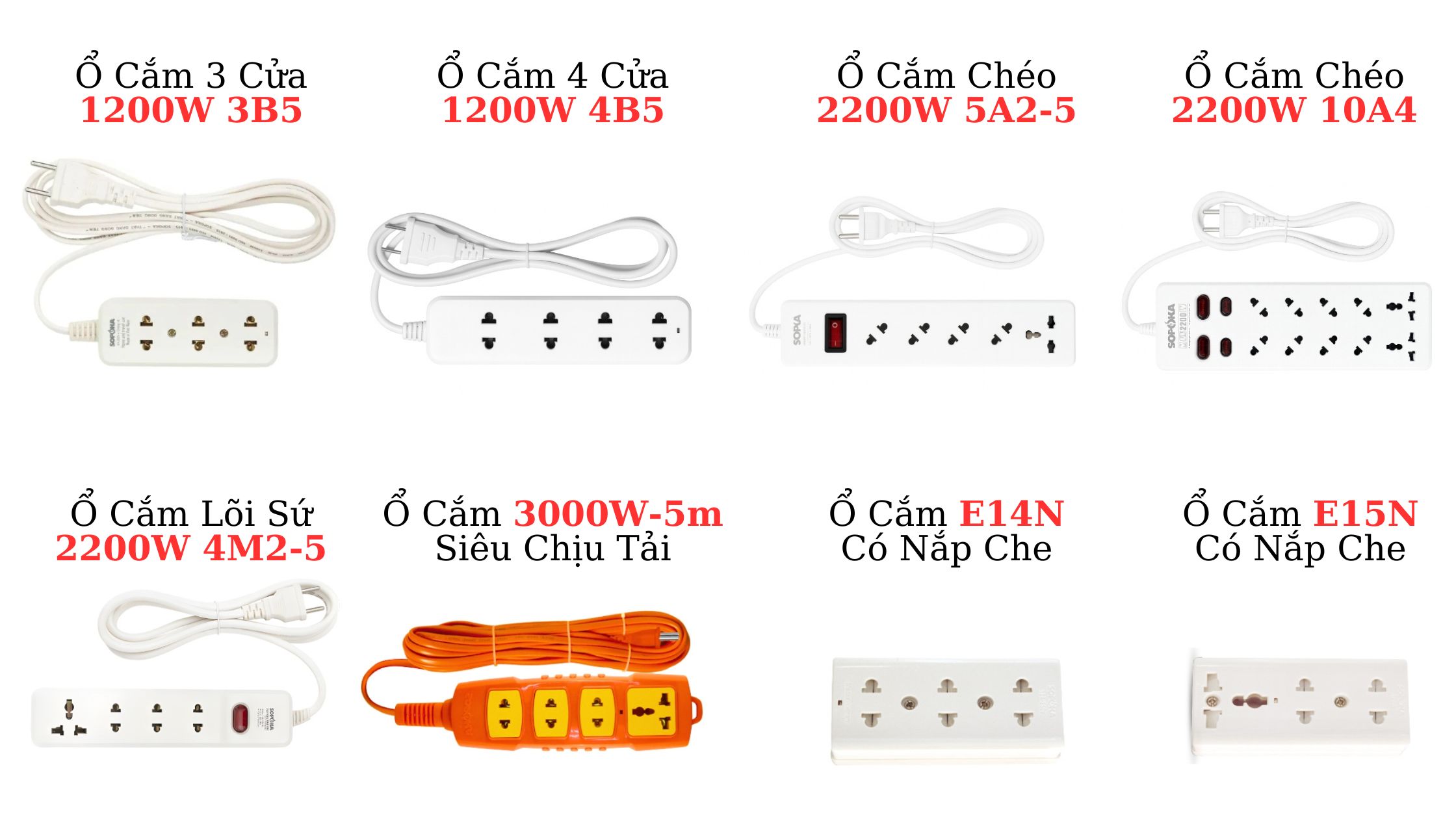 Các sản phẩm ổ cắm điện đang bán tại cửa hàng Linh Kiện Quỳnh Diễn