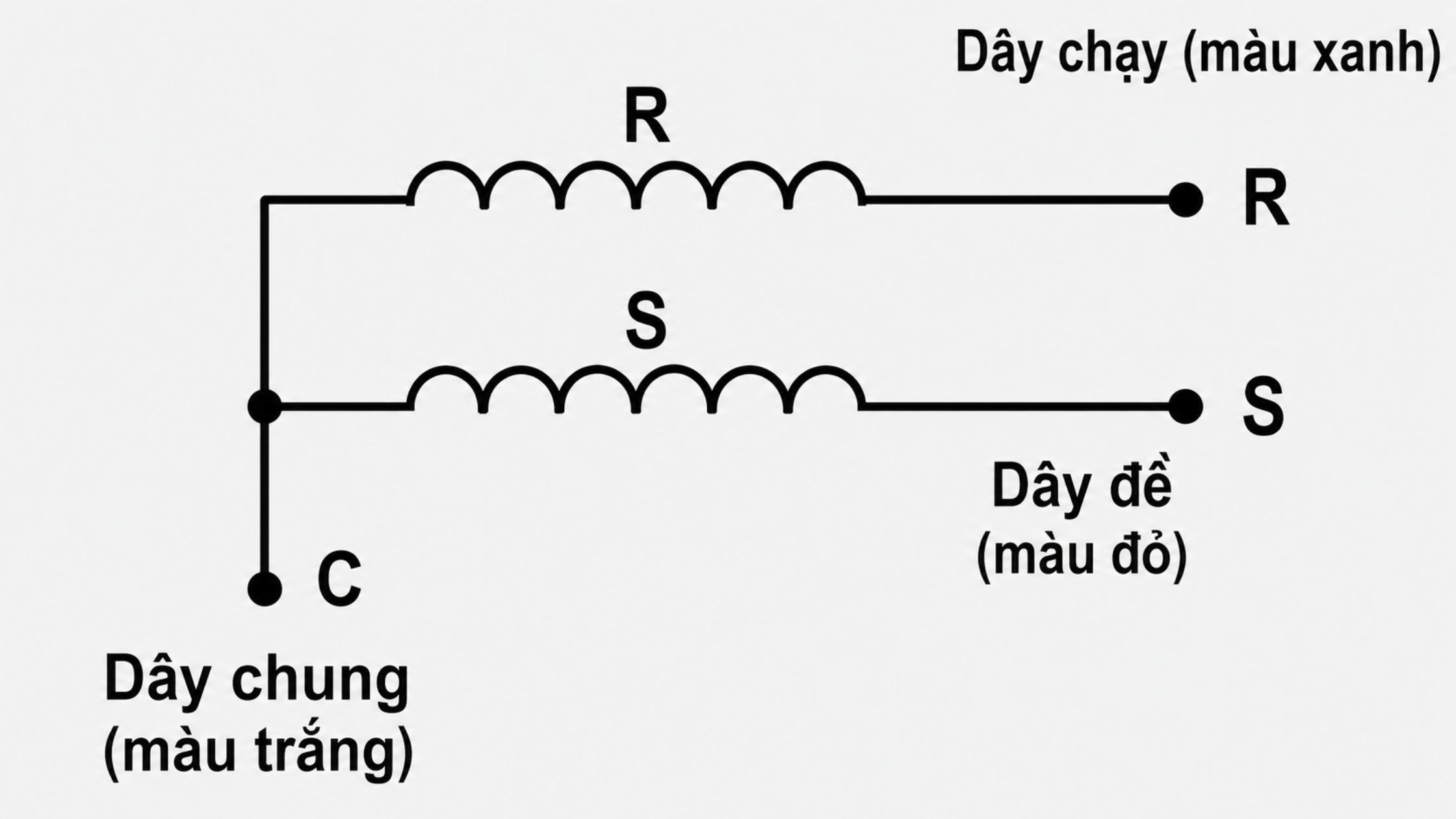 Hình ảnh minh họa (6)