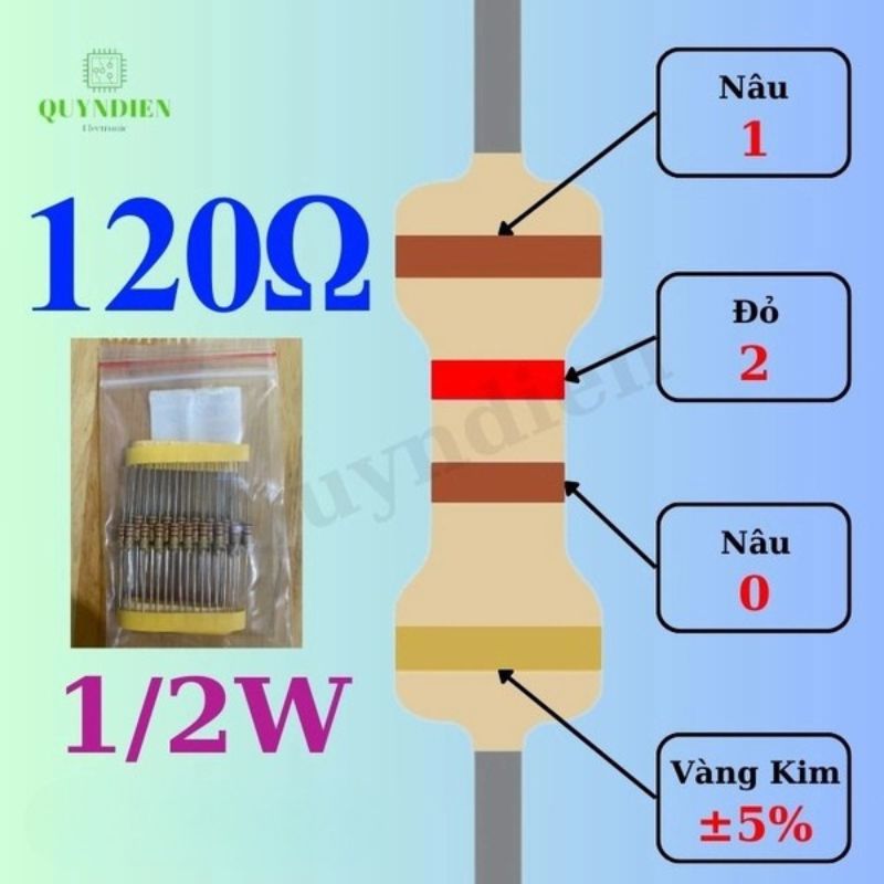 Điện trở Đài Loan 1/2W - 120Ω