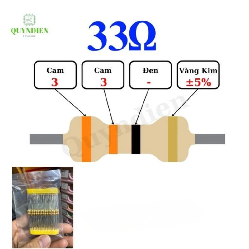 Điện trở Đài Loan 1/4W - 33R