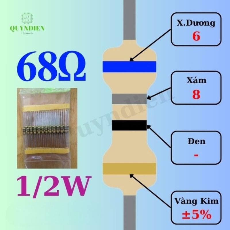 Điện trở Đài Loan 1/2W - 68Ω