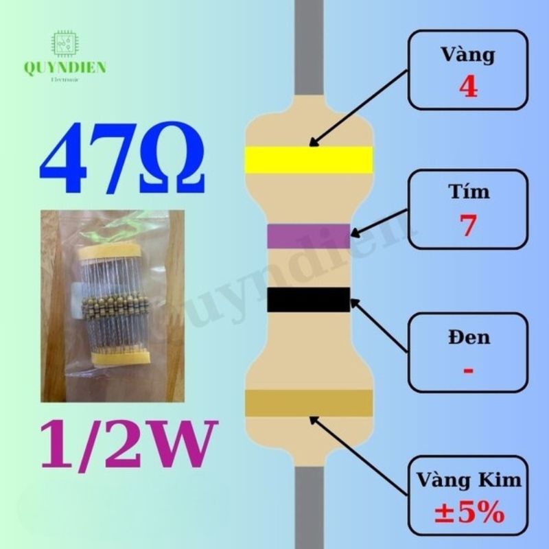 Điện trở Đài Loan 1/2W - 47Ω