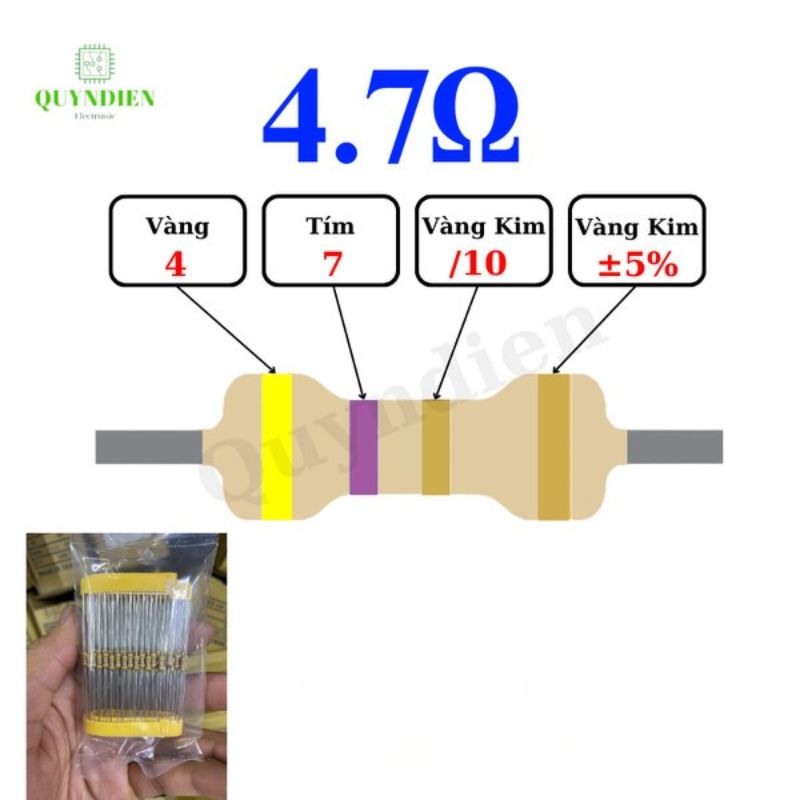 Điện trở Đài Loan 1/4W - 4.7R