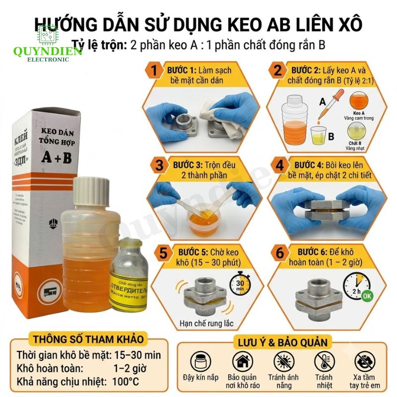 Keo AB Liên Xô 2 Thành Phần