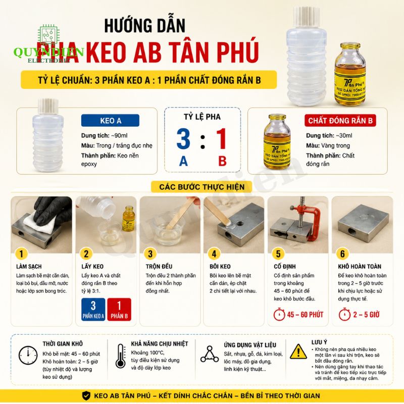 Keo AB 2 Thành Phần Tân Phú