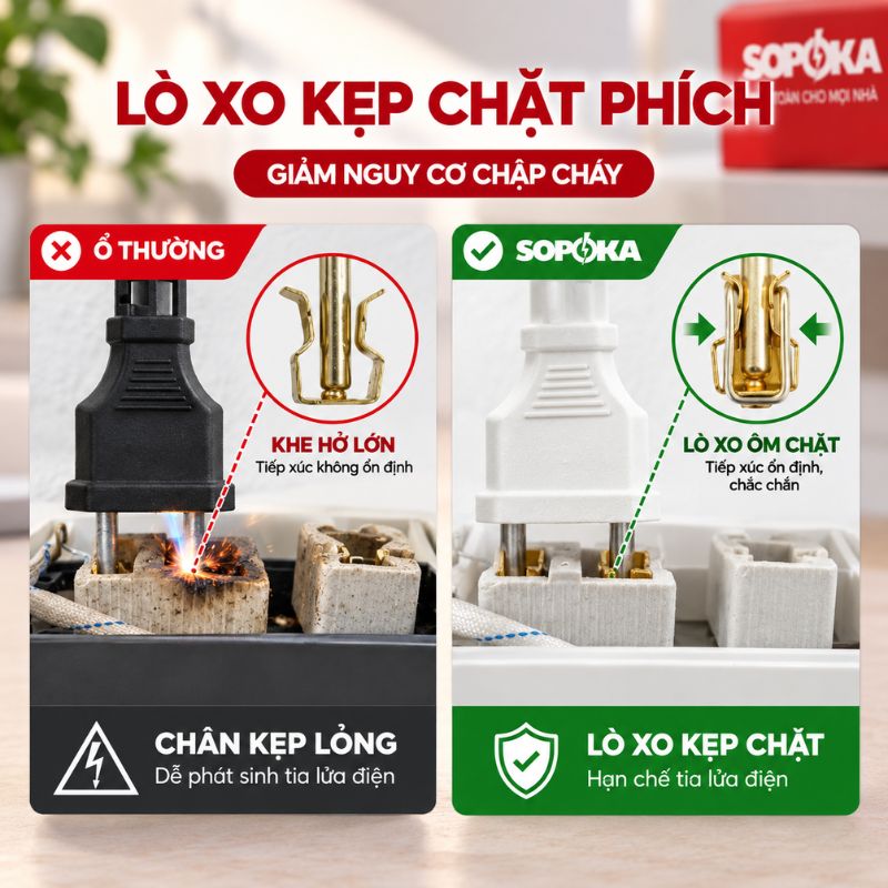 Ổ Cắm Lõi sứ chống cháy 5 Cửa Chéo con tắc 2200W  - VAT - Ổ cắm chéo 5 cửa 2200W 5A2-5