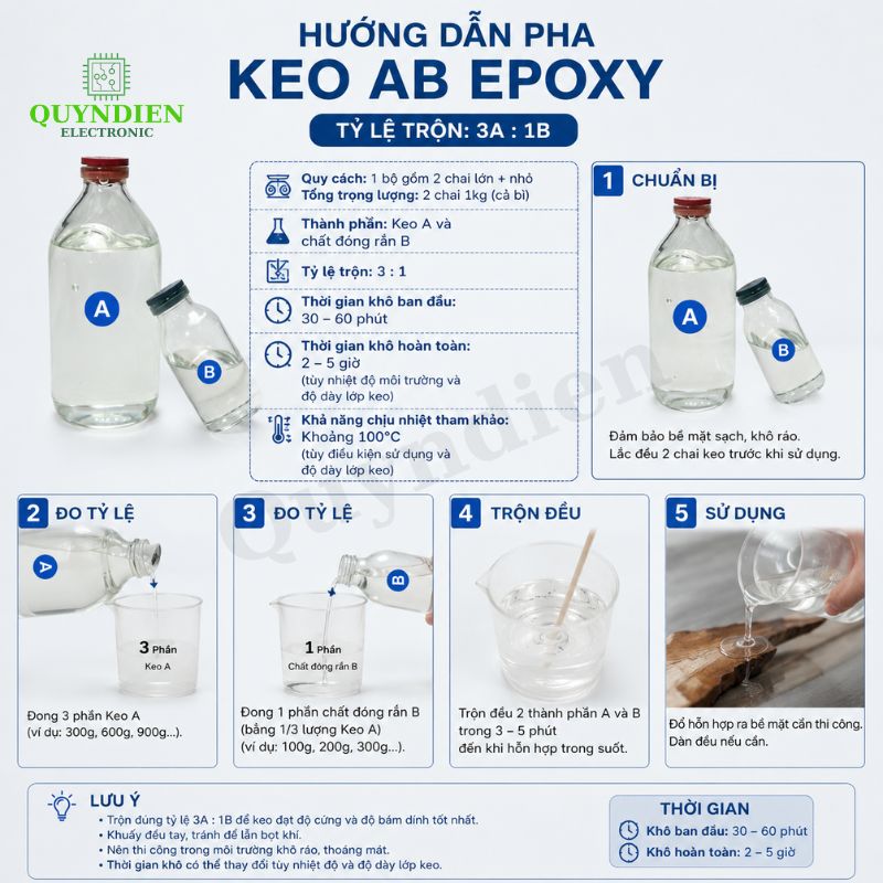 Keo AB Epoxy 2 Thành Phần