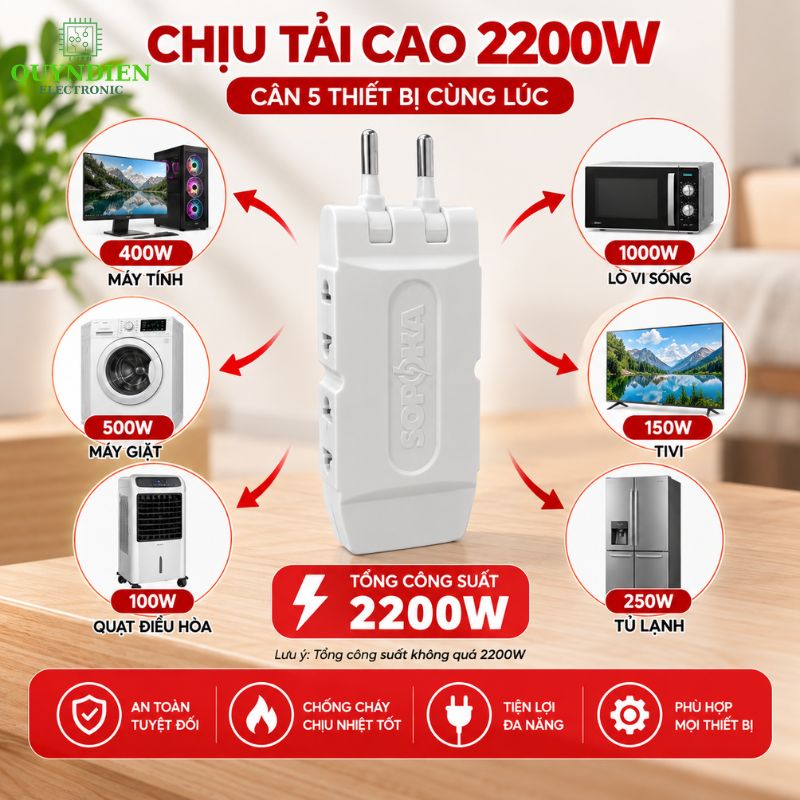 Ổ Cắm Gấp Gọn Chia 5 Cửa Thông Minh SOPOKA