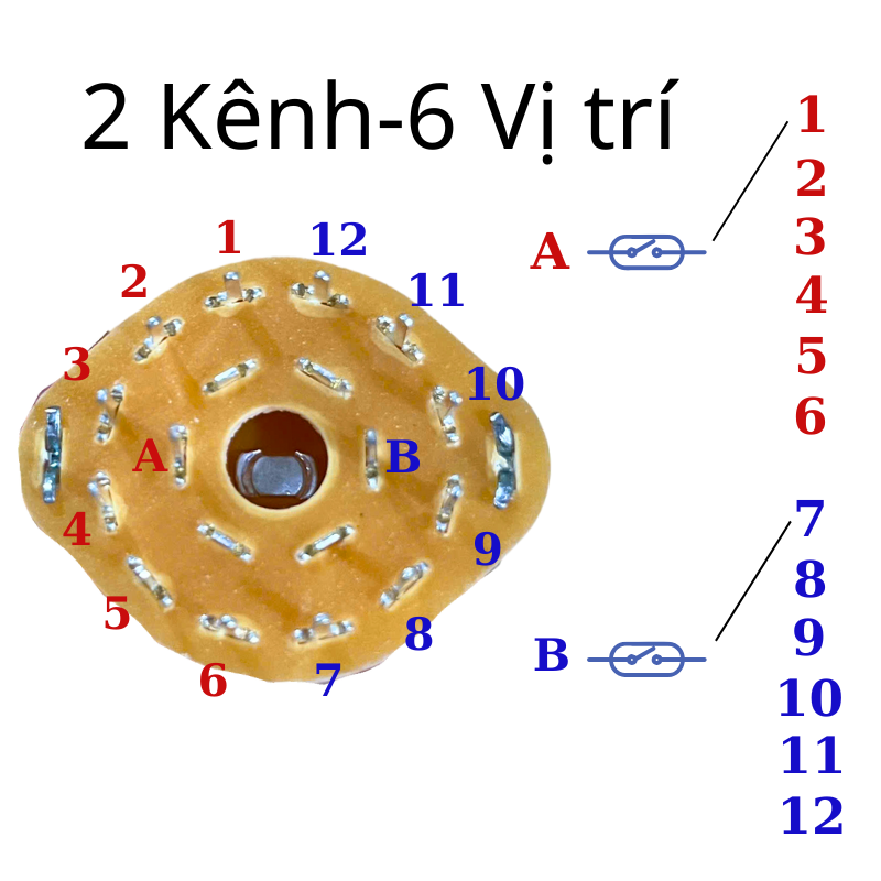 Công Tắc Xoay Kênh 2-3 kênh 4-6 vị trí có kèm tán