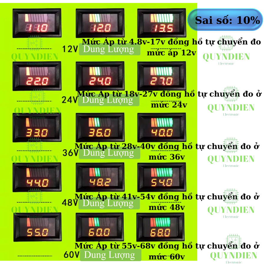 Thiết Bị Đo Dung Lượng Pin 12V 24V 36V 48V 60V Màn Hình LED Hiển Thị Điện Áp vôn kế báo pin cho ác quy