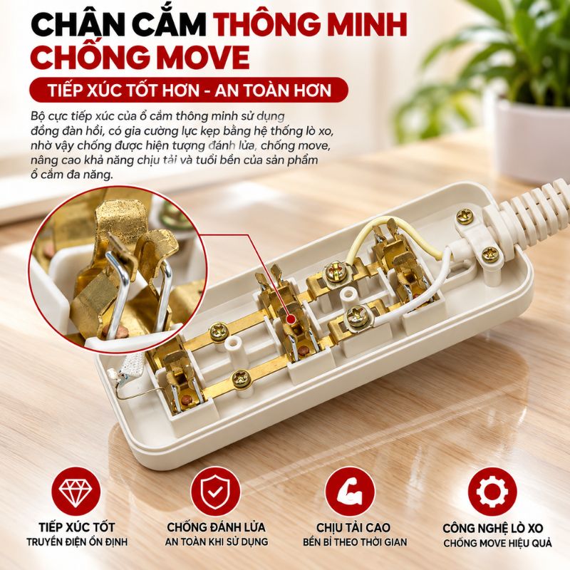 Ổ Cắm 4 Cửa 1200W - VAT - Ổ cắm 4 cửa 1200W 4B5